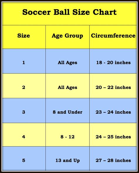 soccer size chart.